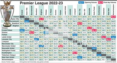 pl schedule|More.